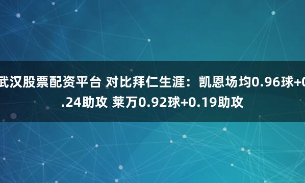 武汉股票配资平台 对比拜仁生涯：凯恩场均0.96球+0.24助攻 莱万0.92球+0.19助攻